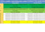 do US healthcare provider credentialing and enrollment
